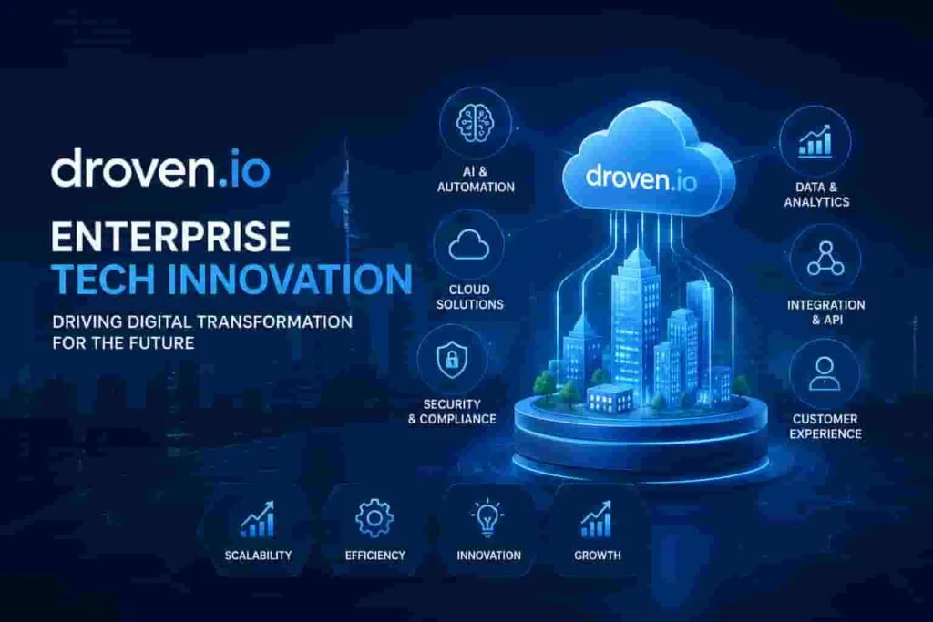 Droven.io Future of AI