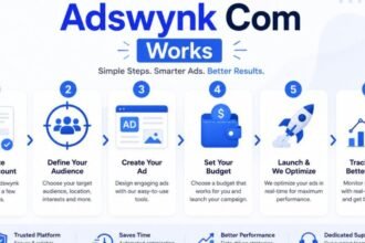 adswynk com