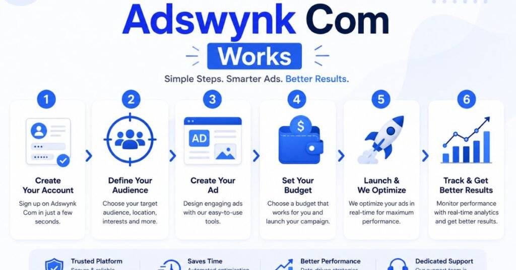 adswynk com