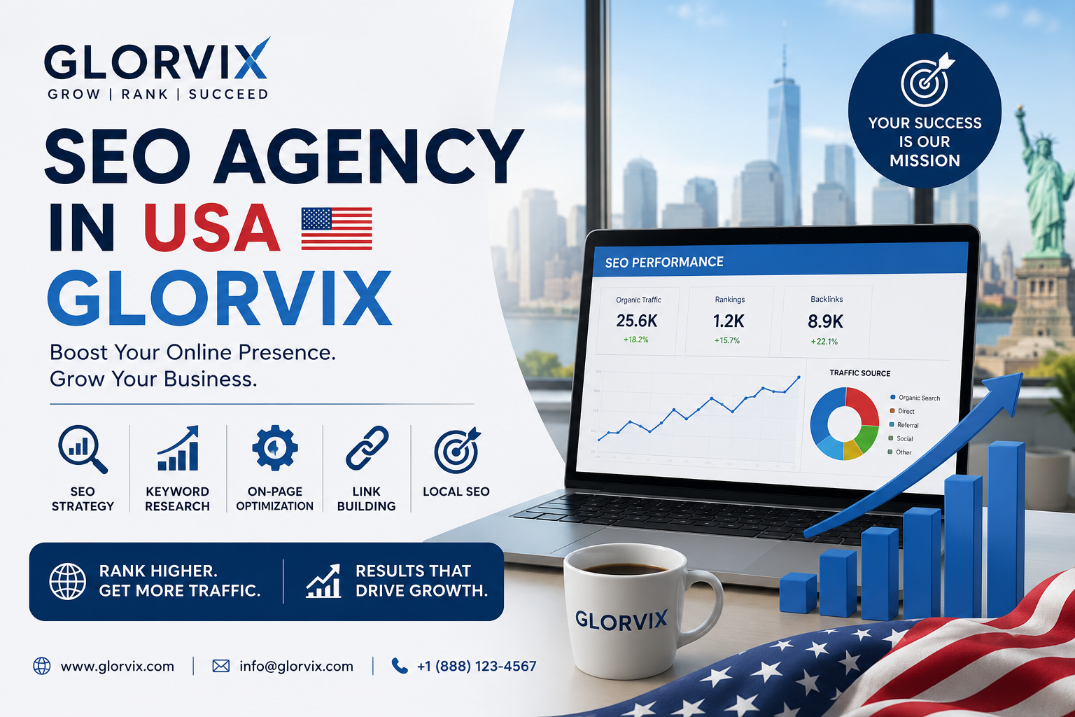 seo agency in usa glorvix